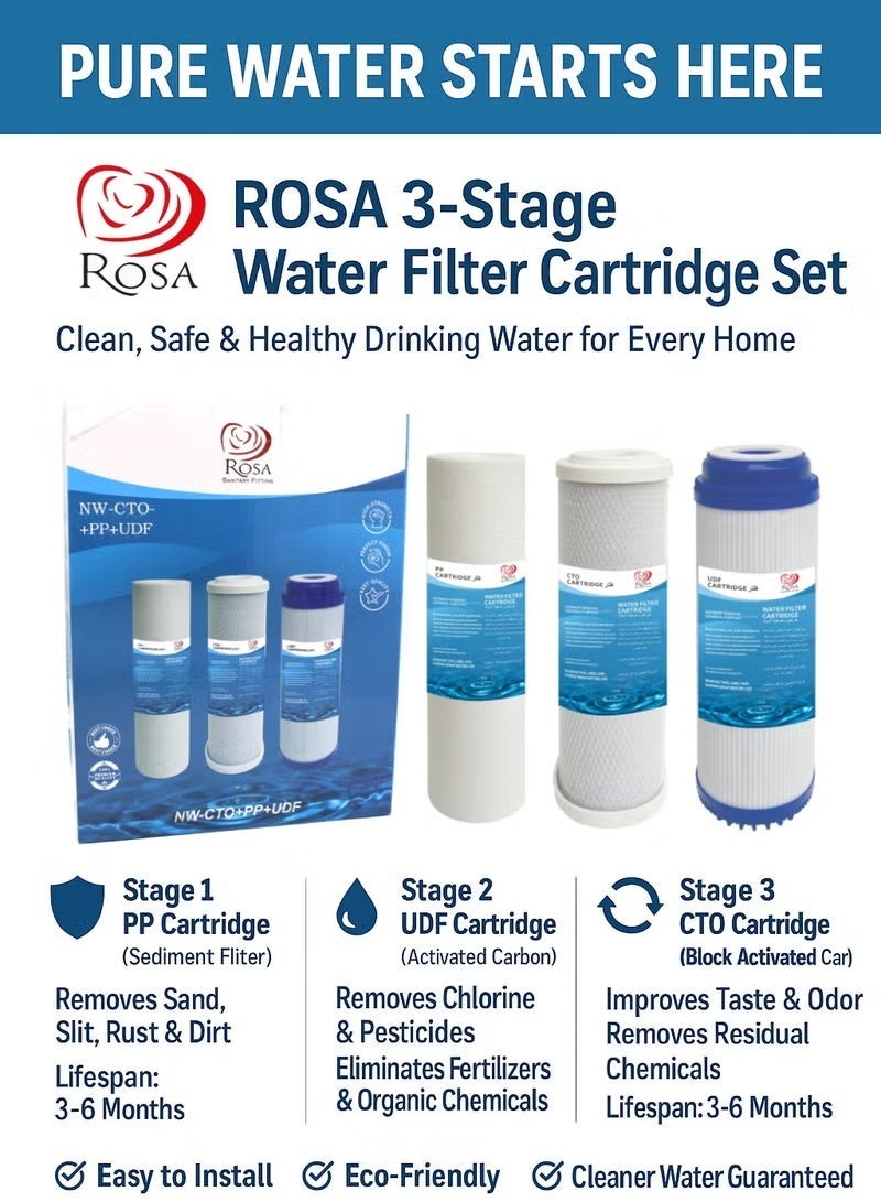 Rosa 3-Stage Water Filter Cartridge Set – PP Sediment, Granular Activated Carbon (UDF), Block Activated Carbon (CTO) – 10" Universal fit - Image 1